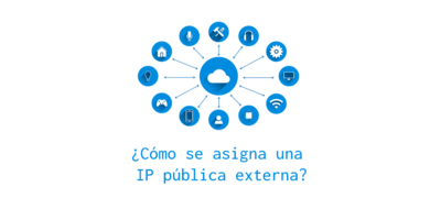 Cómo se asigna una ip pública o externa en el router